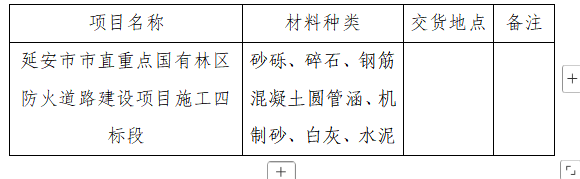 延安新悅交通工程有限公司  延安市市直重點(diǎn)國(guó)有林區(qū)防火道路建設(shè)項(xiàng)目 施工四標(biāo)段（材料）招標(biāo)公告